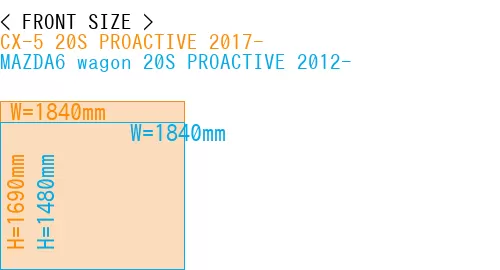 #CX-5 20S PROACTIVE 2017- + MAZDA6 wagon 20S PROACTIVE 2012-